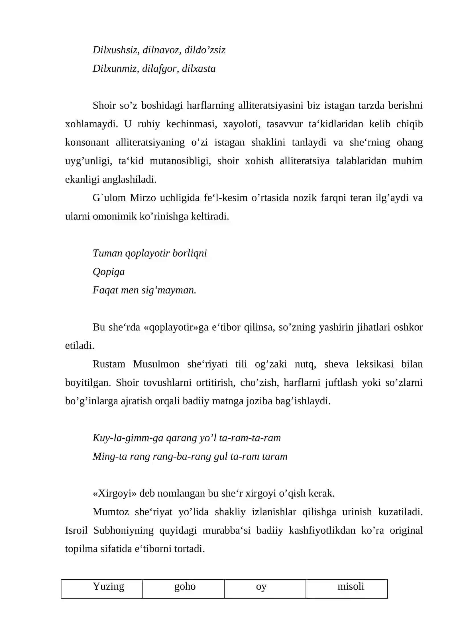 Janriy va uslubiy izlanishlar. 4