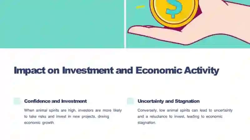 Unleashing Animal Spirits: The Psychology of Investment 4