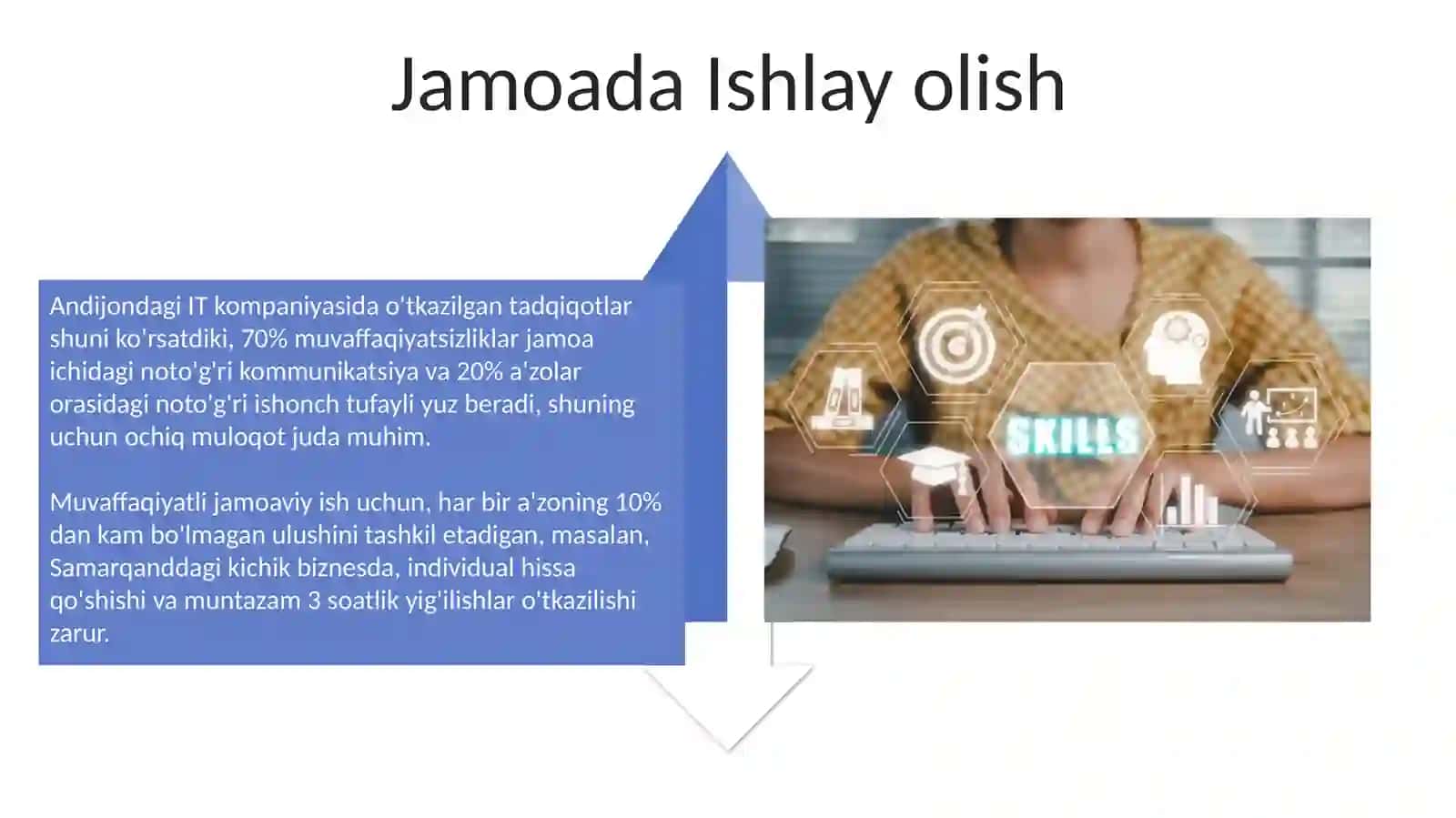 Amaliyot ko'nikmalari 4