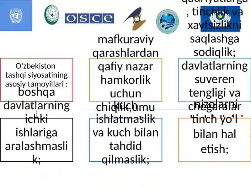 O‘ZBEKISTONNING JAHON HAMJAMIYATIDAGI O‘RNI VA XALQARO TASHKILOTLAR BILAN MUNOSABАTLARI 4