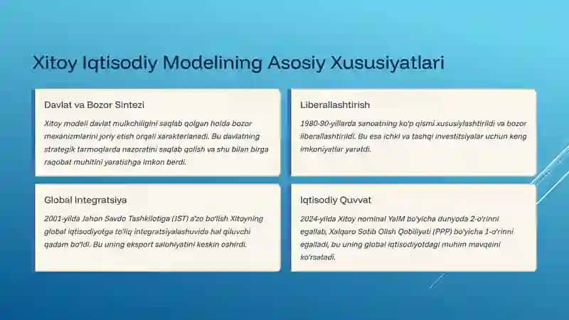 Xitoy Iqtisodiy Modeli va Uni Jahon Bozoriga Ta'siri 4
