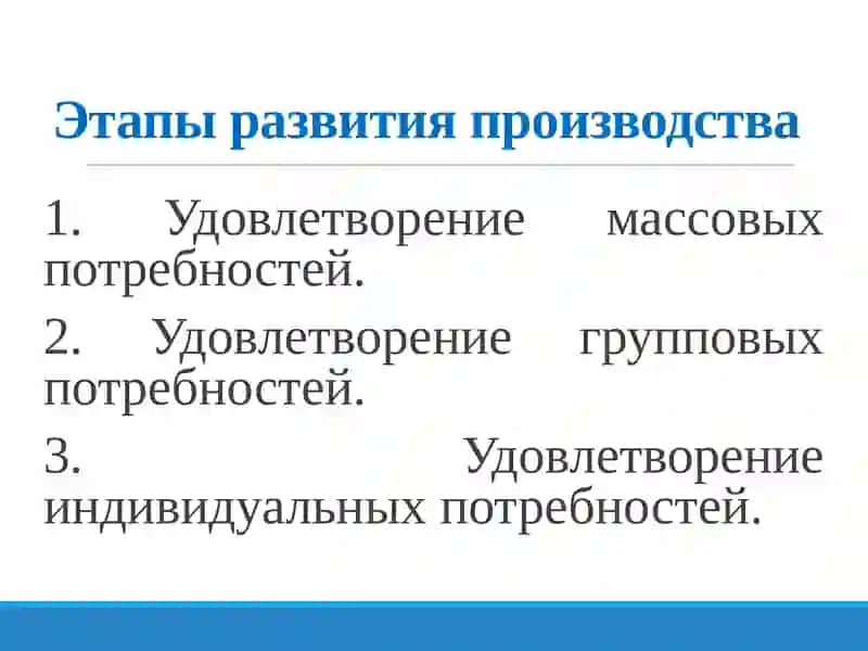 Производственные затраты и прибыль 4