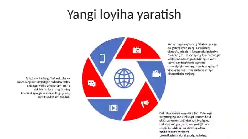 Yangi Video Yaratish 4