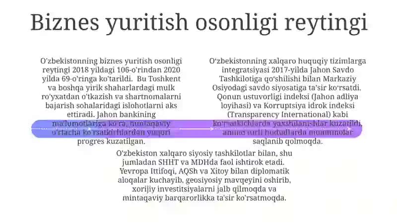 Inson Huquqlari va Erkinlik Ko'rsatkichlari 4