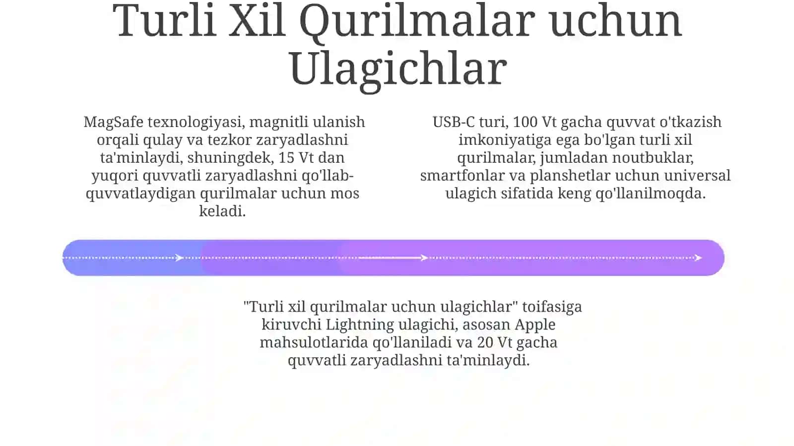 Zamonaviy Zaryadli Bogʻlovchi Asboblar 4
