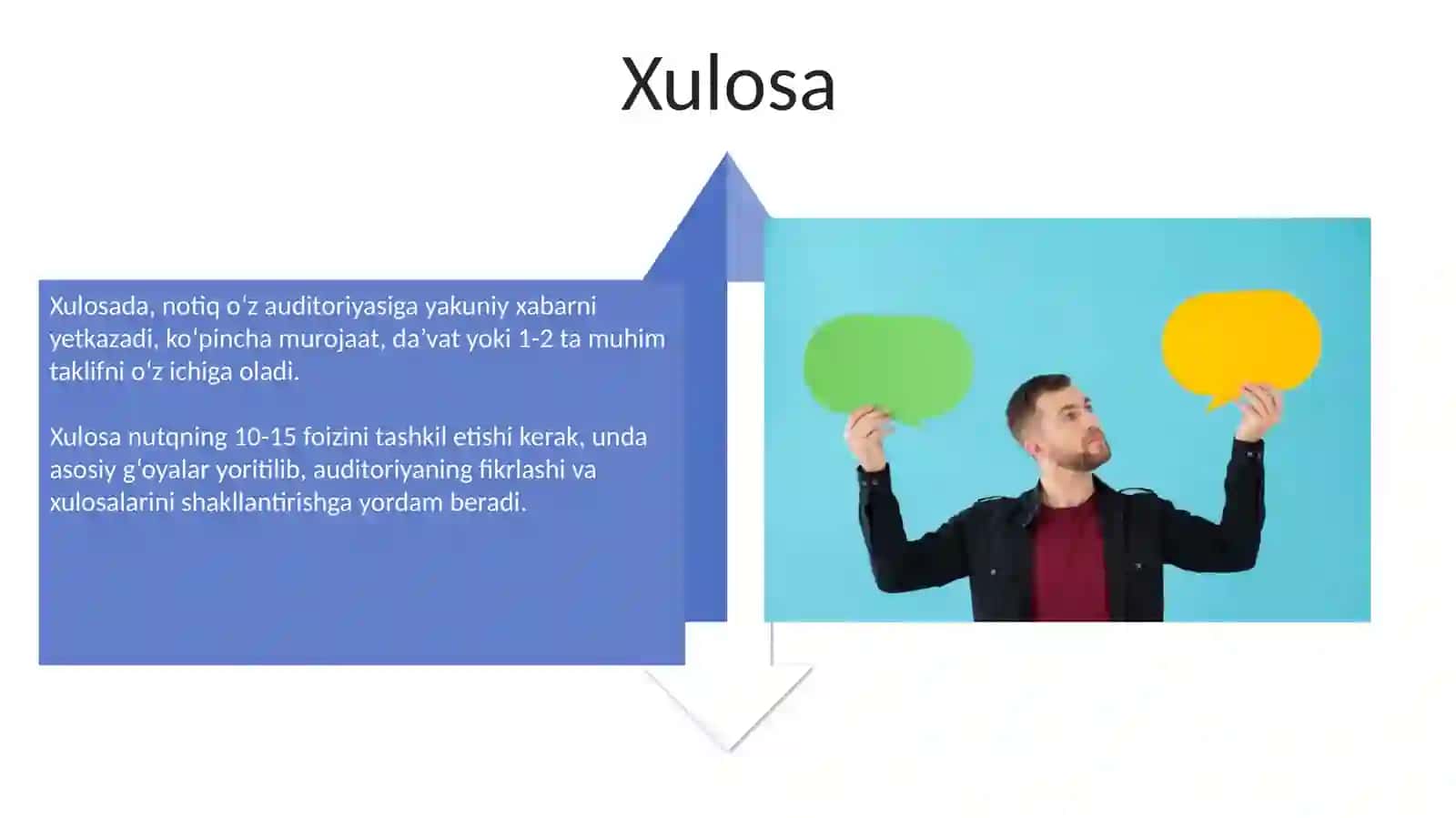Nutq uslublarining qiyosiy tavsifi 4