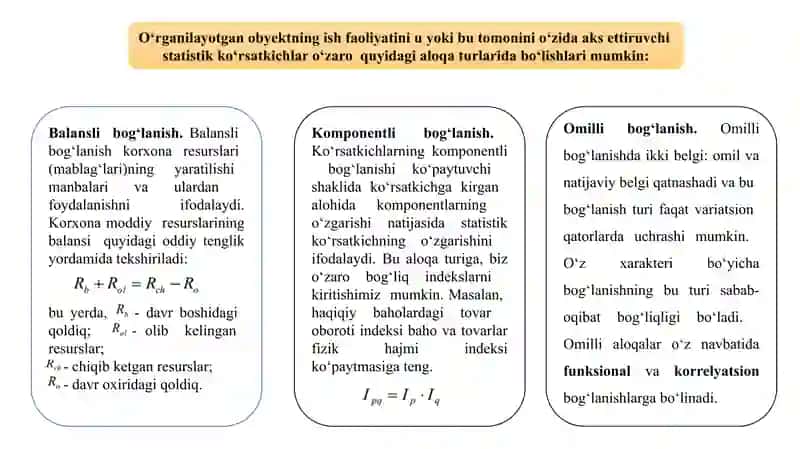 Korrelyatsion va regression tahlil 4