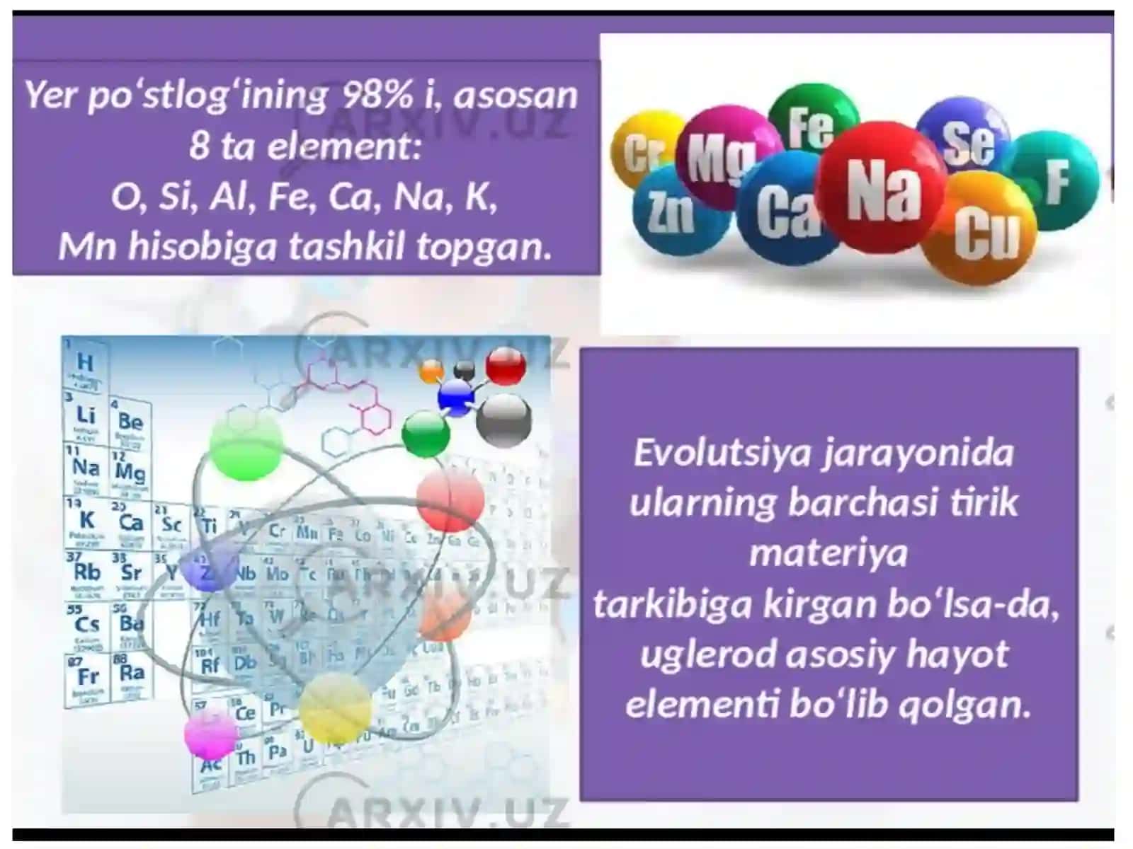 Biogenelementlar konsentratsiyasi oʻzgarishi bilan boʻlgan endi mekvakas 4