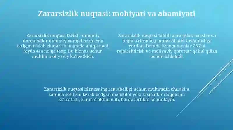 Xarajatlarni minimallashtirish shartlari va zararsizlik nuqtasini hisoblash usullari 4