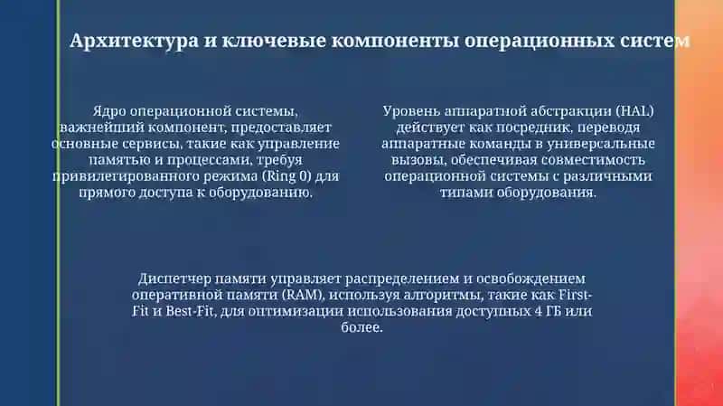 Оперативные системы 4