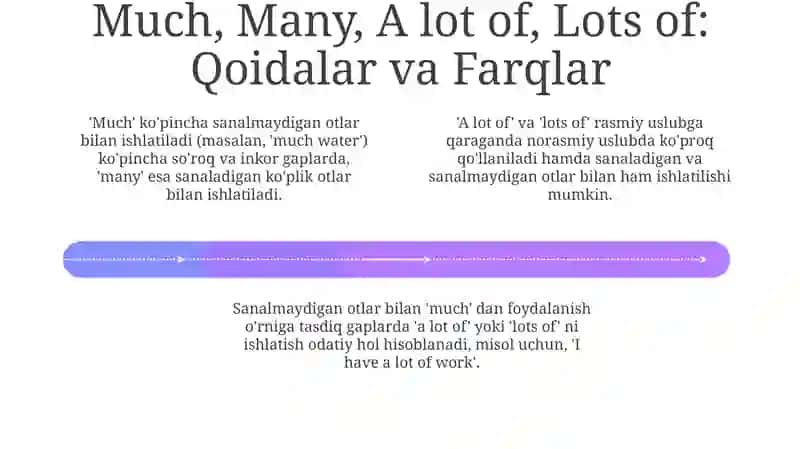 Ingliz tilidan mustaqilish 4