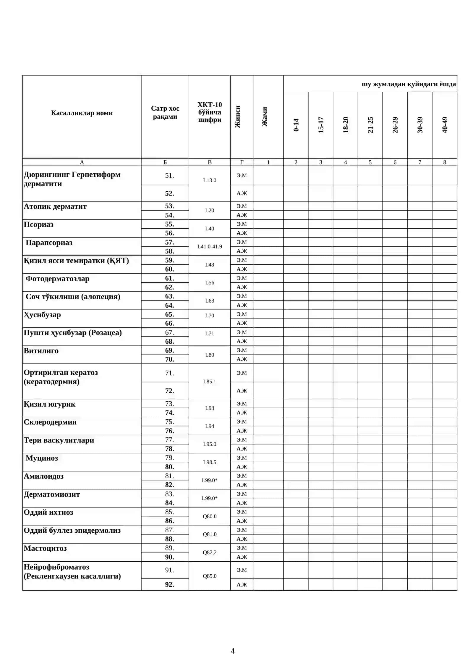 Teri-tanosil kasalliklari faoliyati 9-SSV shakli 4
