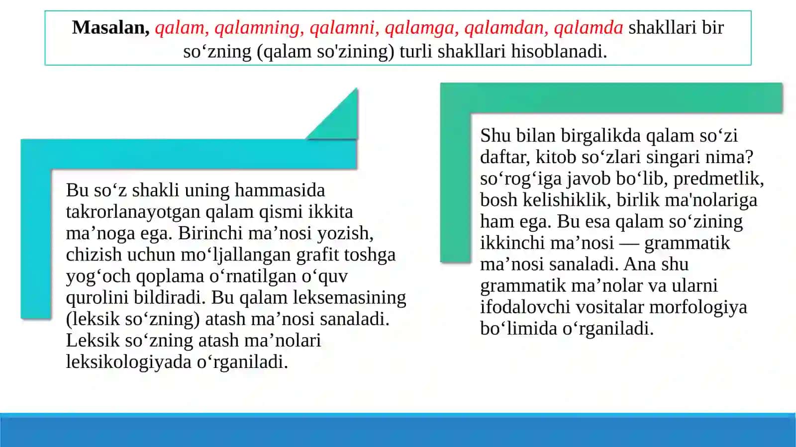 Morfologiya.So‘z turkumlari 4