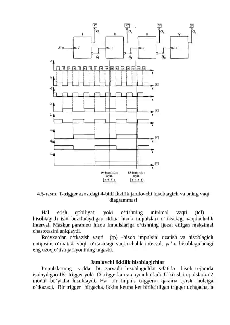 MIKROPROSXEMALAR: a) HISOBLAGICHLAR, MULTIPLEKSORLAR VA DEMULTIPLEKSORLAR VA BOSHQALAR 4