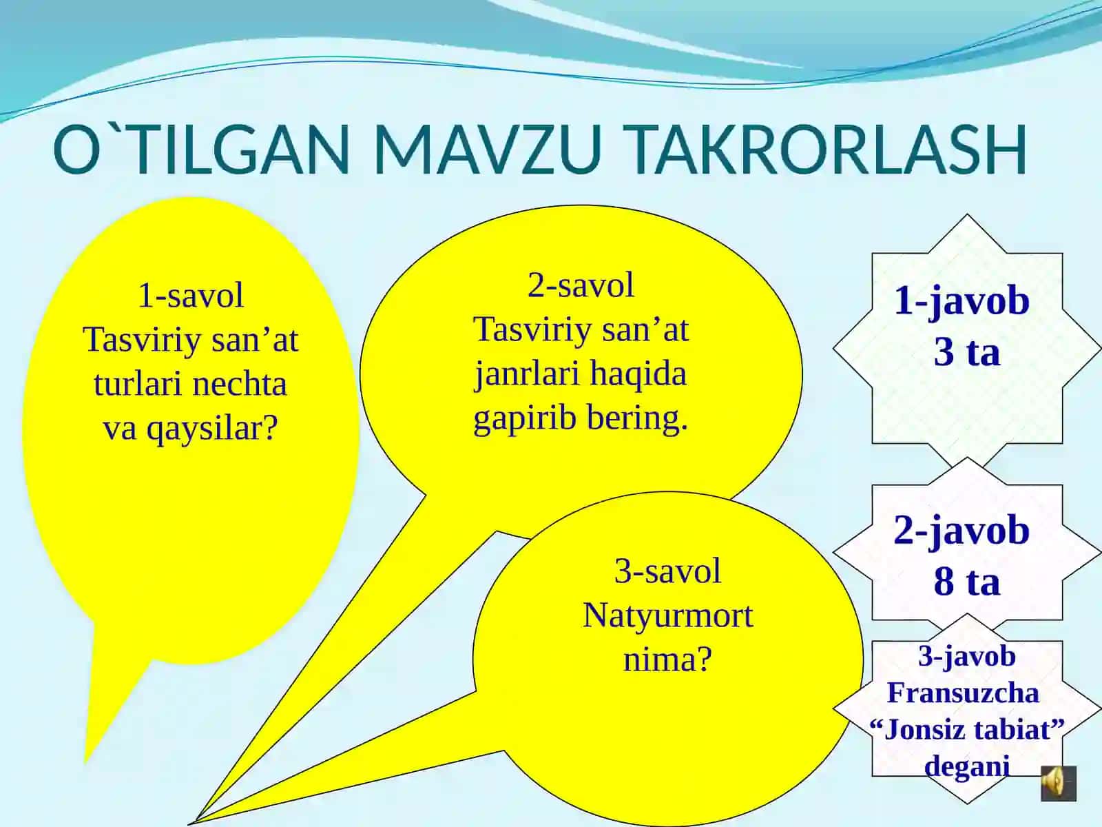 5-sinf Tasviriy san'at Men sevgan qahramon mavzusida portret ishlash dars ishlanma 4