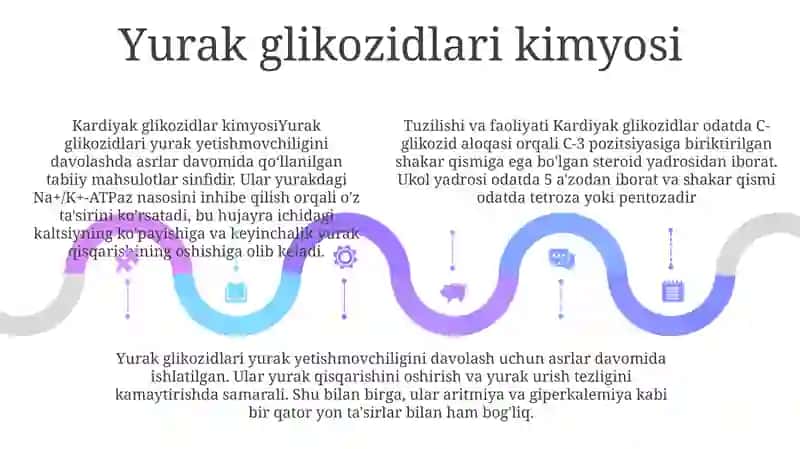 Yurak Glikazidlarining Kimyoviy Tuzilishi Va Ahamiyatu 4