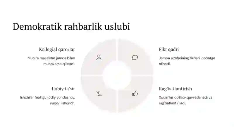 Rahbarlik uslublarining tashkilot madaniyati va xodimlar xulq-atvoriga ta'siri 4