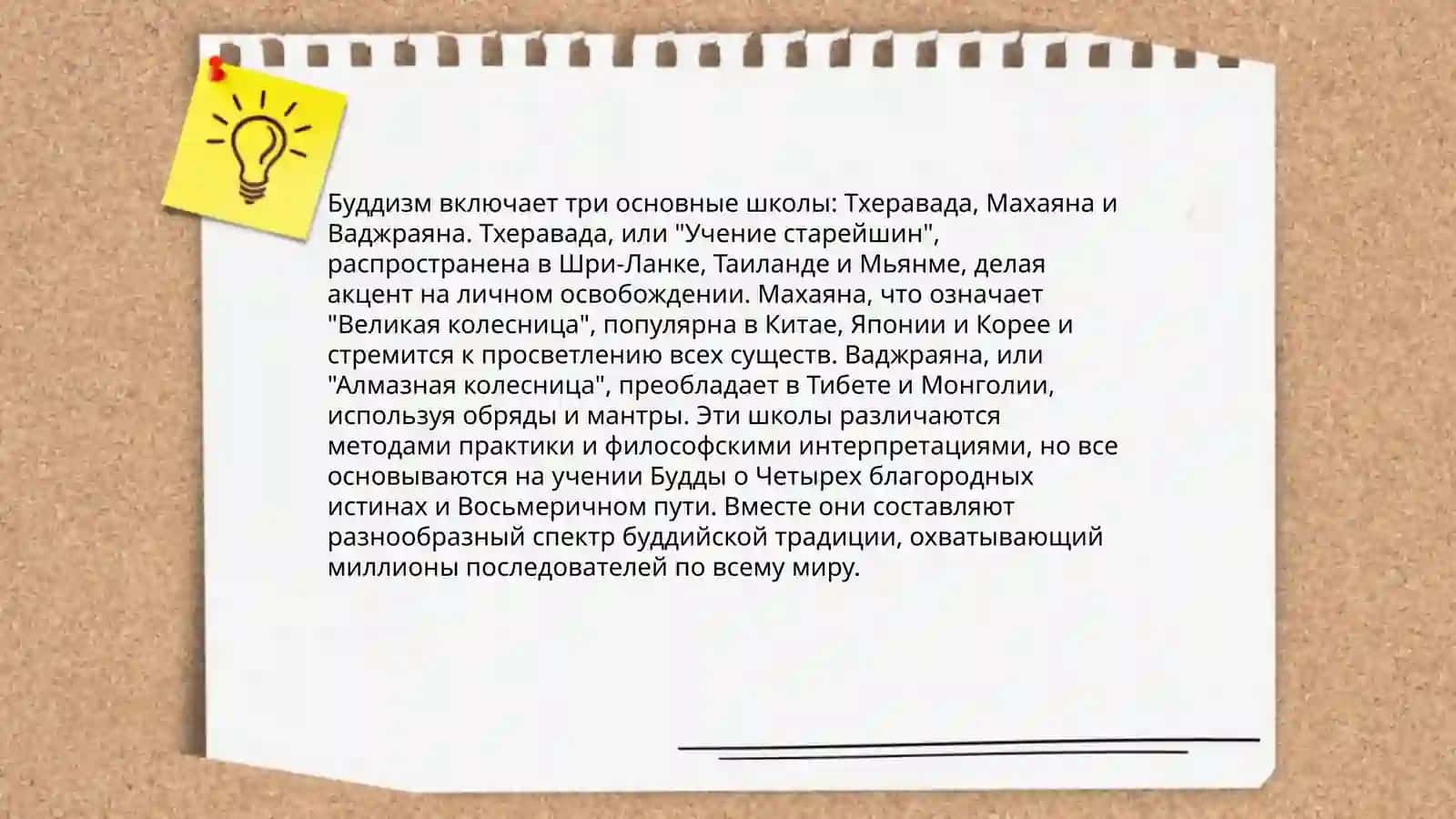 Буддизм 4