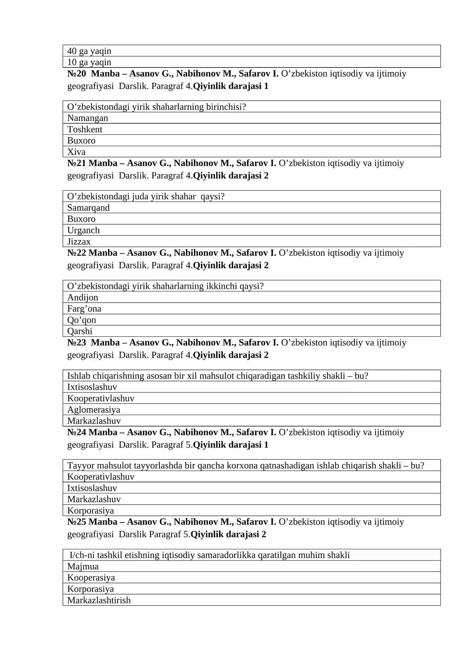O’zbekiston iqtisodiy va ijtimoiy geografiyasi fanidan testlar 4