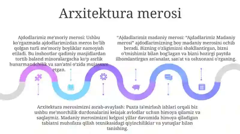 Ajdodlarimiz Madaniy Merosi 4