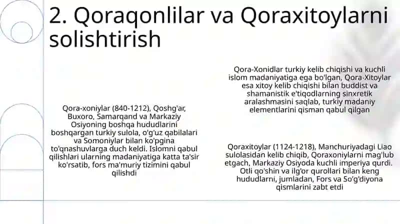 Qora-Xitoylar va Qoraxitoylilar 4