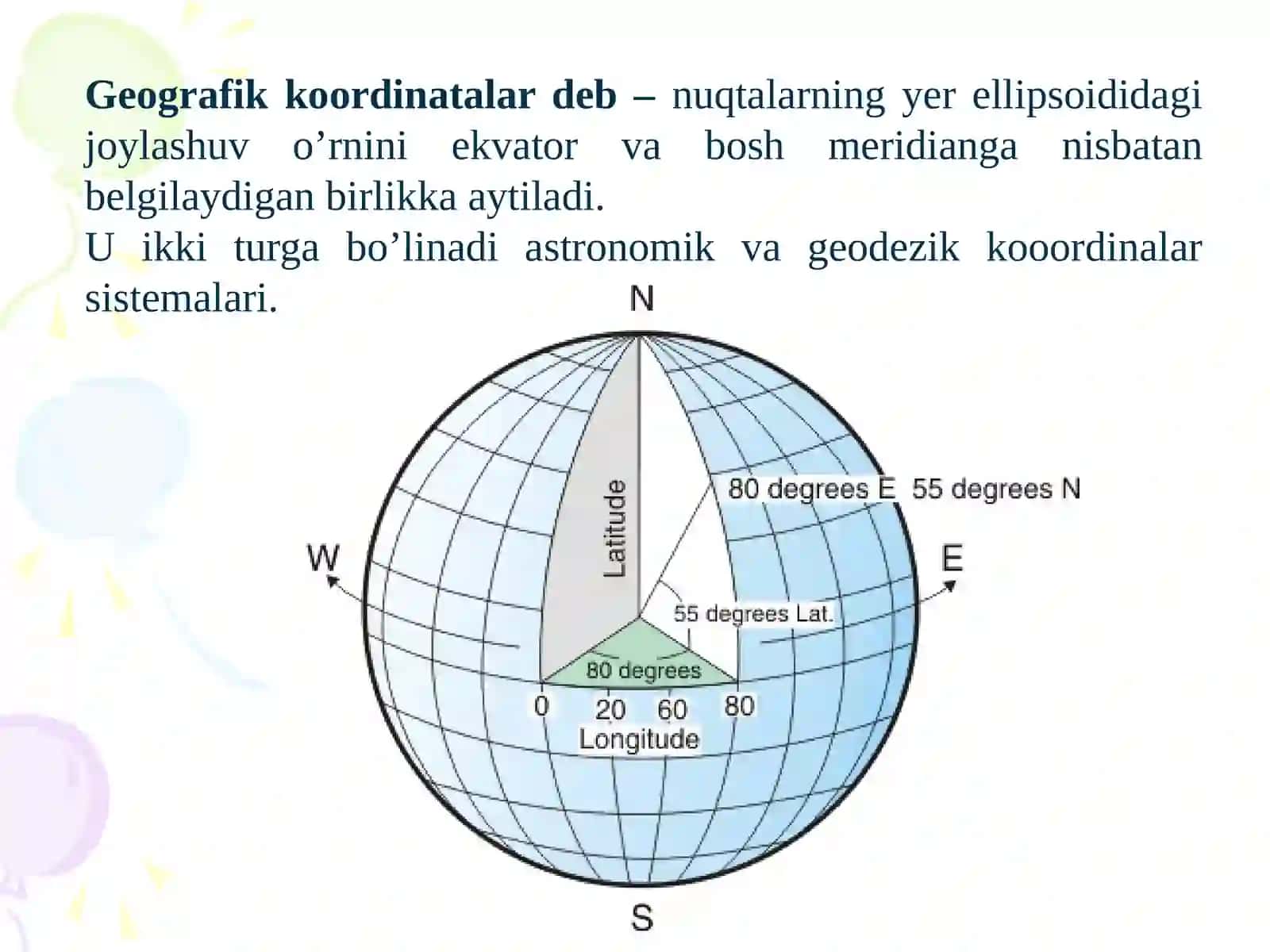 Plan va kartalardagi koordinatalar sistemasi 4