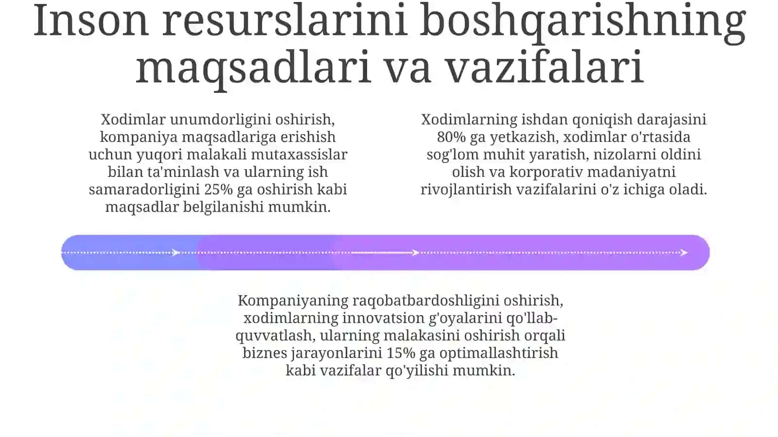Inson resurslarini boshqarishda boshqarish va nazorat 4