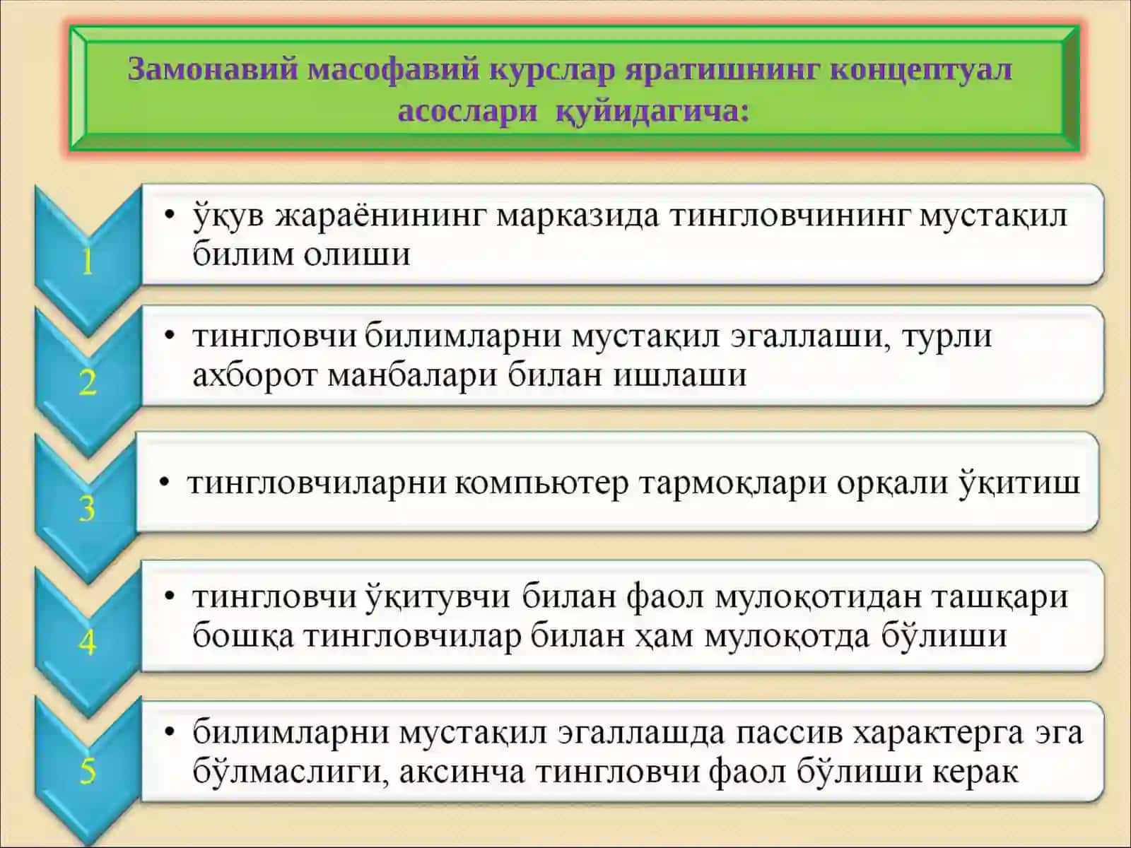 Масофавий курслар яратишнинг концептуал асослари 4