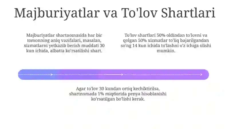 Kontraktatsiya shartnomasi 4