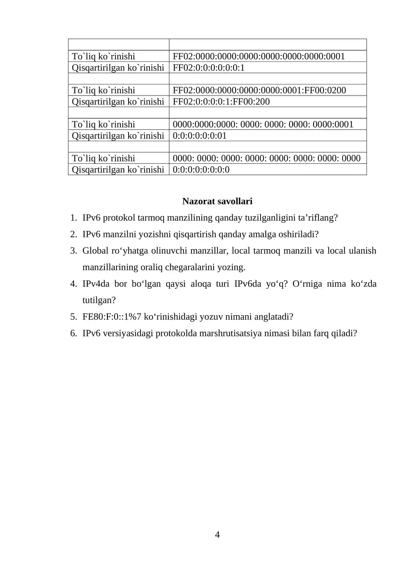 TARMOQDA IPV6 MANZILLASHNI TADQIQ QILISH 4