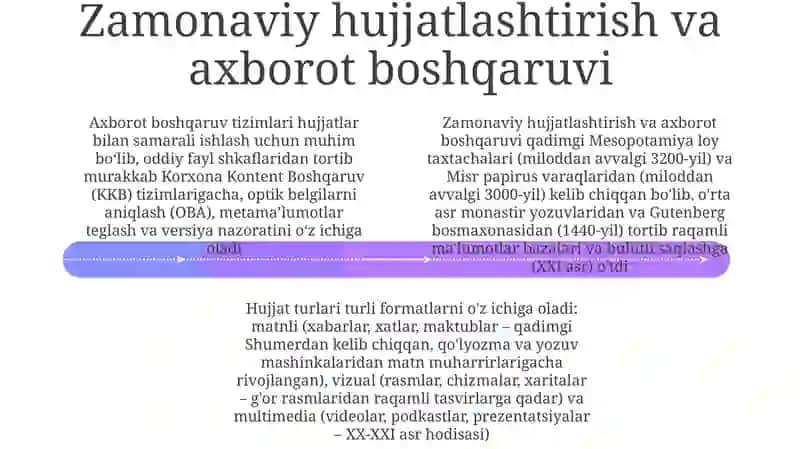 Hujjatchilik tarixi 4