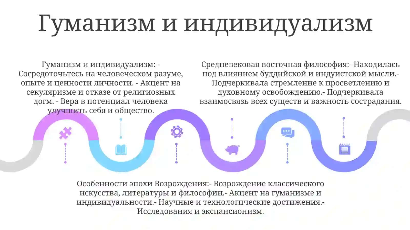 Средневековая Восточная Философия И ОсобенностиЭпохиВозрождения 4