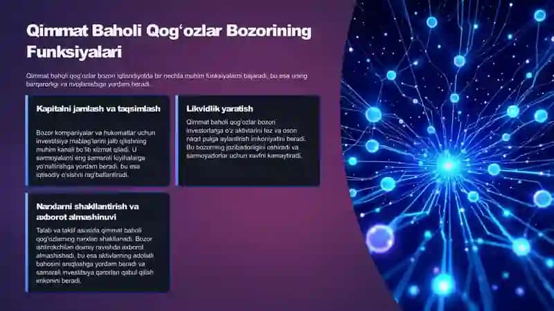 Qimmat Baholi Qogʻozlar Bozori: Tuzilishi, Funksiyalari va Mexanizmlari 4