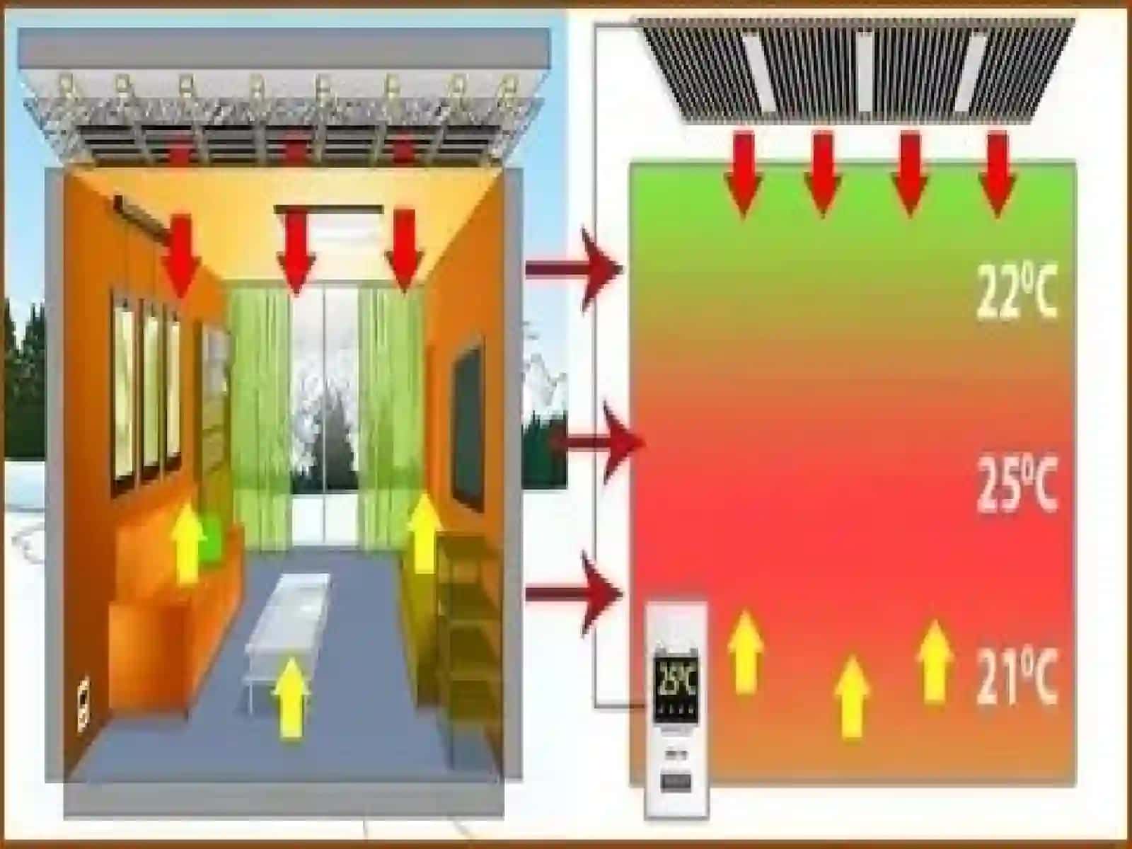 INFRAQIZIL NURLI VA ELEKTR YOYLI QIZITISH QO‘LLANISH SOHALARI 4