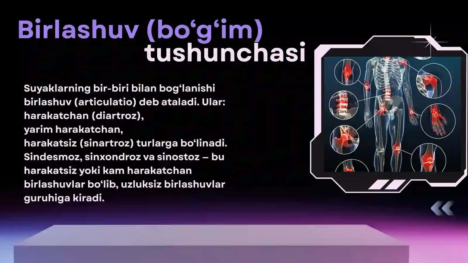 SINDESMOZ, SINXONDROZ, SINOSTOZ BIRLASHUVLARI 4