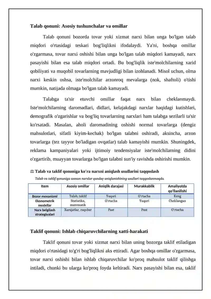 TALAB VA TAKLIF QONUNLARI VA NARX BELGILASH USULLARI 4