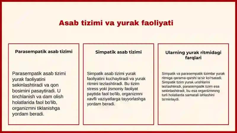 Yurak faoliyatini boshqarilishini o‘ziga xosligi 4