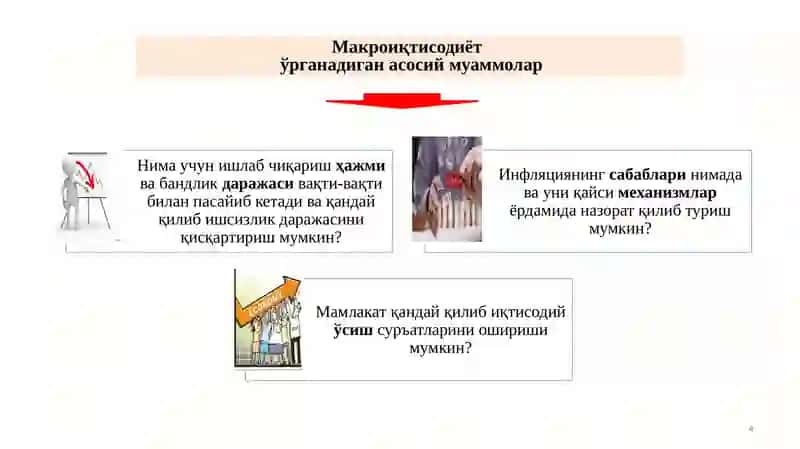 МАКРОИҚТИСОДИЁТ ҲАҚИДА УМУМИЙ МАЪЛУМОТ 4