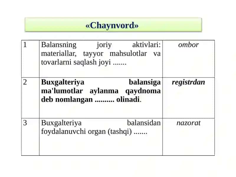 BUXGALTERIYA HISOBINING REGISTRLARI VA SHAKLLARI 4
