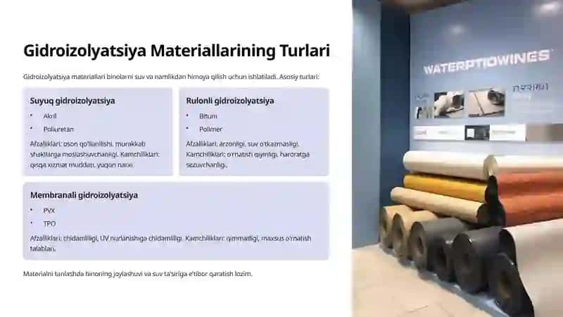 Tombop va gidroizolyasiya o'rama va kompozitsion samarali materiallar tayyorlash 4