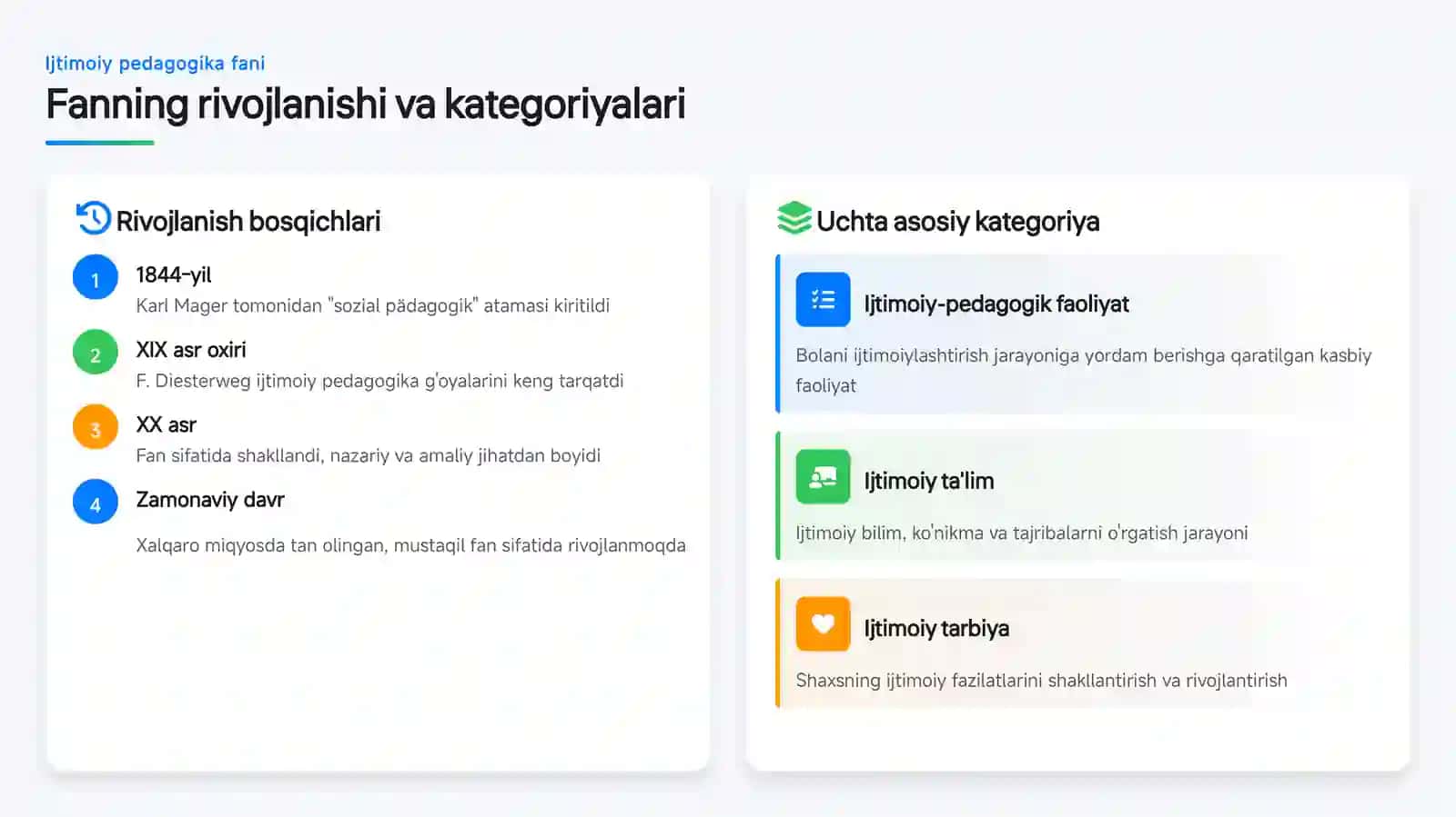 Ijtimoiy pedagog 4