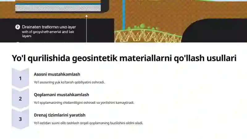 Geosintetik materiallar 4