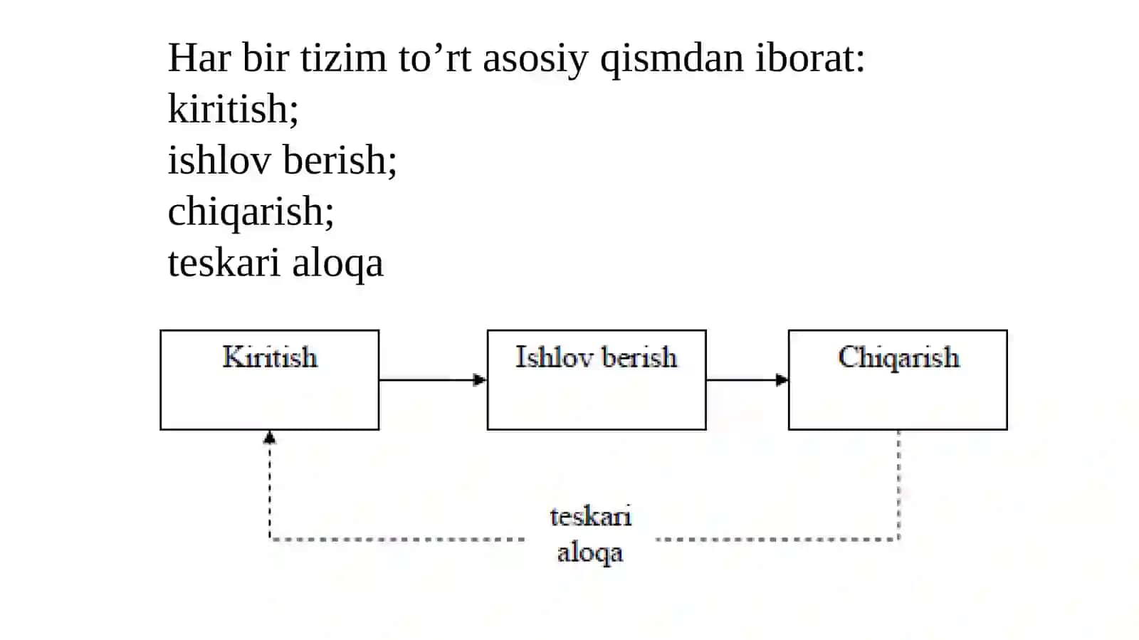 Axborot tizimlariga kirish: umumiy tushunchalar va tamoyillar 4