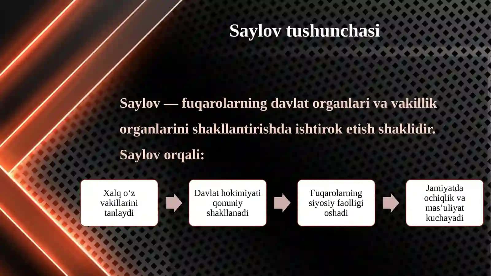 Demokratik jamiyatda saylovlarning ahamiyati 4