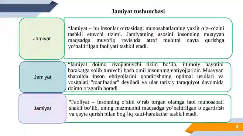 Jamiyat falsafasi.pptx 4