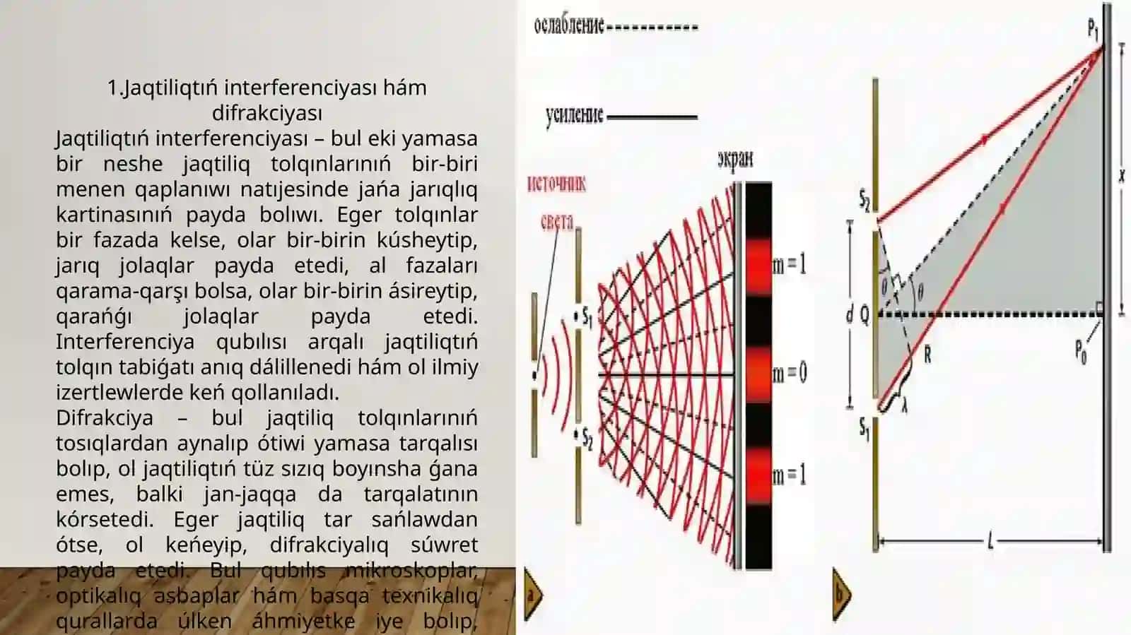 Jaqtiliqtin interferenciya difrakciyasi polyuslaniwi ham dispersiyasi 4