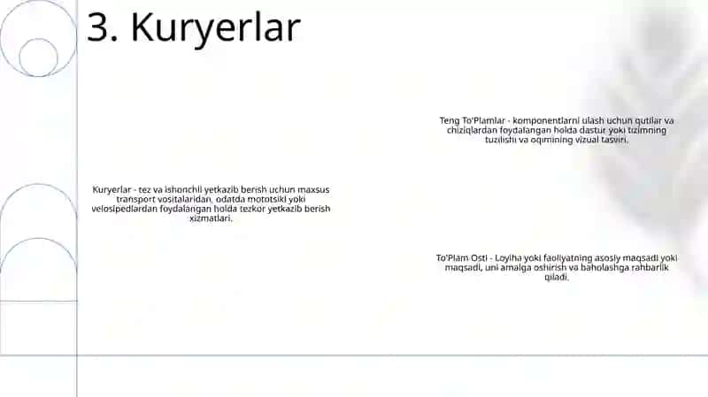 To'Plamlarning Berilish Usullari 4