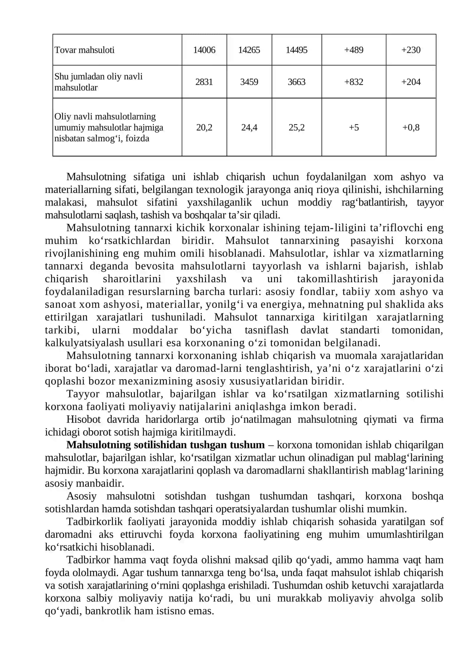 Kichik biznes va tadbirkorlik faoliyatining iqtisodiy samaradorligi 4