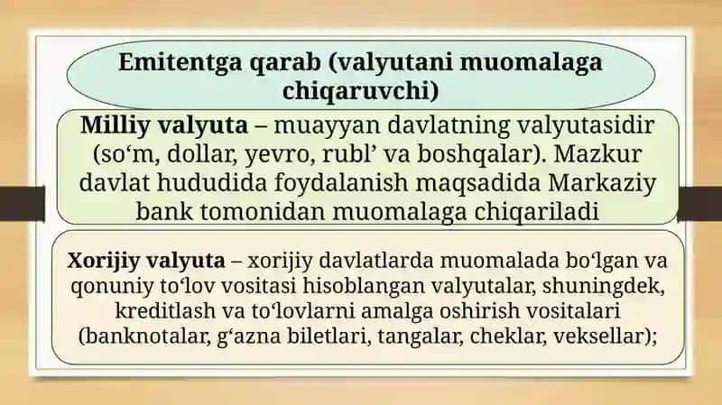 Valyutanitartibgasolish 4