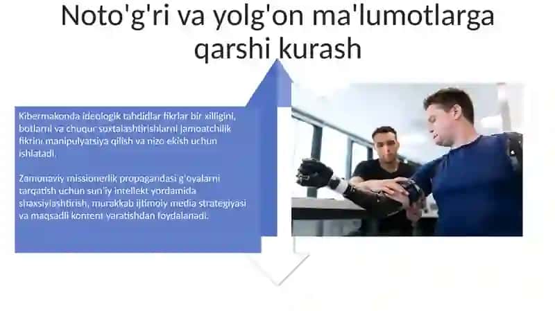 Raqamli Voizlik: Yangi Sarhadlar 4